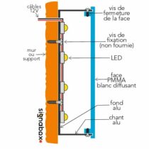 plan schéma lettre boitier lumineuse pour enseigne éclairage direct led face plexi pmma diffusant et chant opaque aluminium