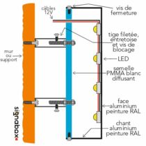 plan schéma lettre boitier lumineuse pour enseigne éclairage indirect led fond plexi pmma diffusant, face et chant opaques aluminium peinture couleur RAL signabox