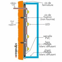 schéma plan lettre boitier lumineuse pour enseigne en pmma plexi face et chants lumineux par leds blanches