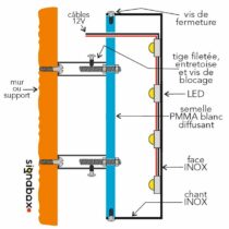 plan schéma lettre boitier lumineuse pour enseigne éclairage indirect led fond plexi pmma diffusant, face et chant opaques en inox